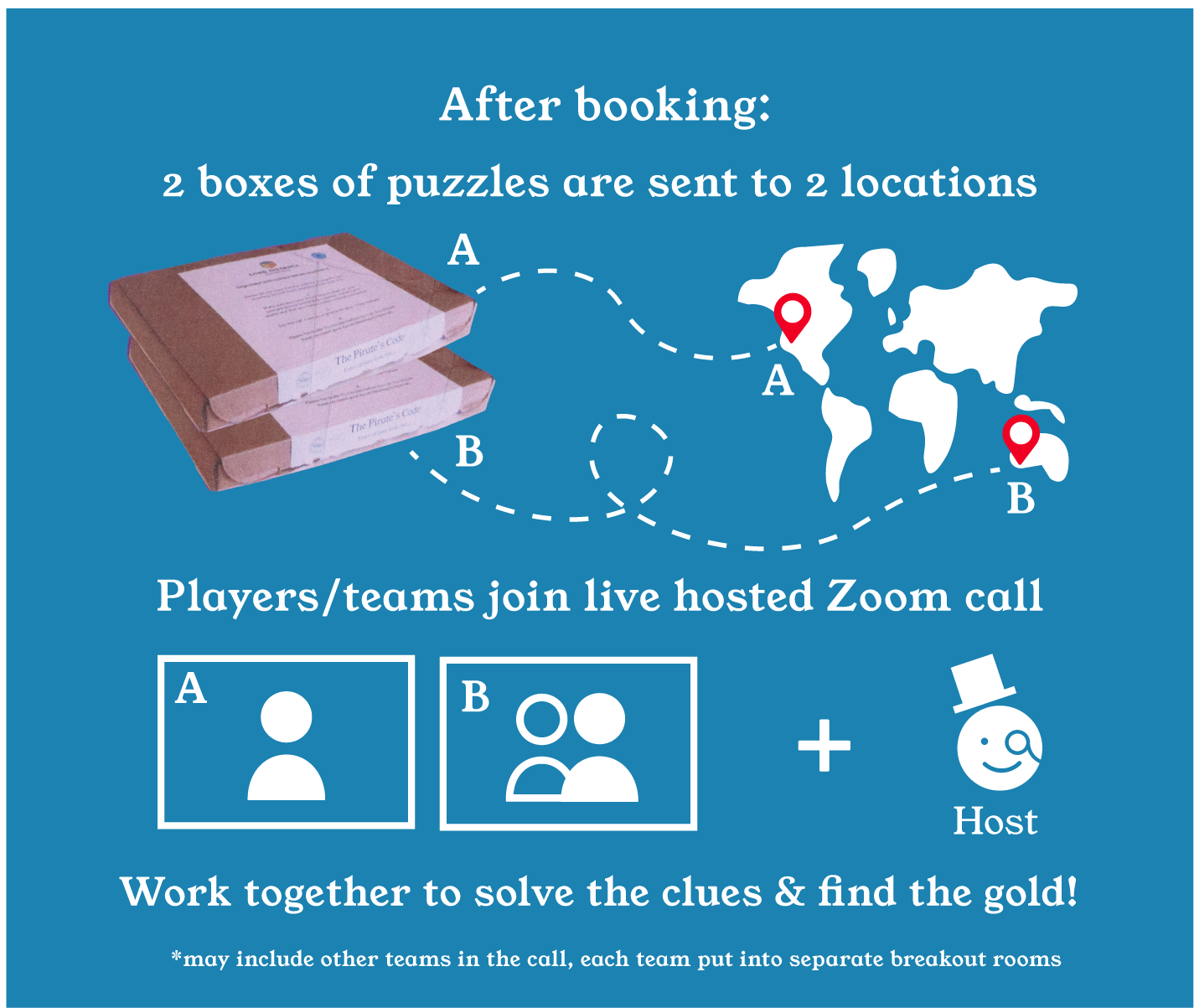 The Pirate’s Code: A Long-Distance Escape Adventure for Two