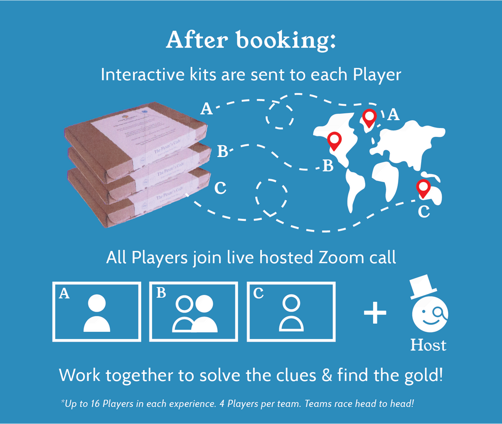 The Pirate’s Code: A Long-Distance Escape Adventure for Businesses